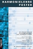 Bücher : Harmonielehre Poster