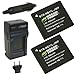 Wasabi Power Battery and Charger Kit for Canon NB-11L and Canon PowerShot A2300 IS, A2400 IS, A2500, A2600, A3400 IS, A3500 IS, A4000 IS, ELPH 110 HS, ELPH 115 HS, ELPH 130 HS, ELPH 320 HS