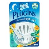 GladePlugInsExtraOutletNightLight,Rainshower,.17oz