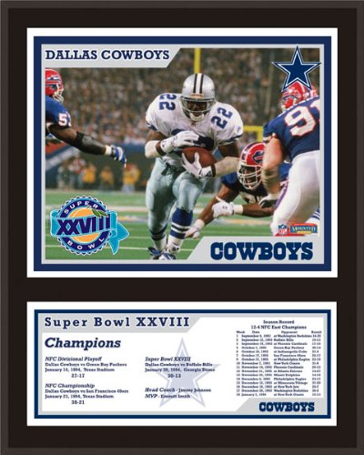 Mounted Memories Dallas Cowboys 12X15 Sublimated Plaque - Super Bowl Xxvii