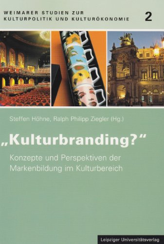 Markenbildung