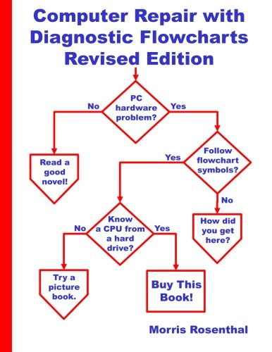 Computer Repair with Diagnostic Flowcharts: Troubleshooting PC Hardware Problems from Boot Failure to Poor Performance, Revised Printing photo Computer Repair with Diagnostic Flowcharts: Troubleshooting PC Hardware Problems from Boot Failure to Poor Performance, Revised Printing
