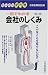 一目でわかる会社のしくみ (スーパー便利帳)