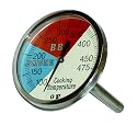 2 Inch Smoker Thermometer