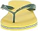 Havaianas Women's Brasil Flip Flop