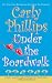 Under the Boardwalk (Costas Sisters, Book 1) Thumbnail