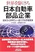 世界を駆けろ 日本自動車部品企業―欧米からBRICsへ拡大する市場競争 (B&Tブックス)
