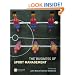 The Business of Sport Management