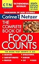 Food counts
