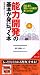 「能力開発」の基本が身につく本 (成美文庫)