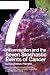Inflammation and the Seven Stochastic Events of Cancer con Libri relativi al nominativo: 51F4WsE7qIL._SL75_