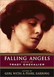 Falling angels