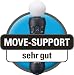 Auszeichnung