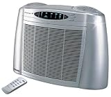 Neoair Enviro Air Purifier