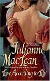Love According to Lily (Avon Historical Romance)