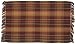 Rugs 2x3 and 3x5