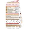Geriatrics Pocketcard Set by Bbp