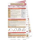 Click here to buy Geriatrics Pocketcard Set by  Bbp.