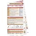Geriatrics Pocketcard Set