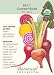 Beets Gourmet Blend Certified Organic Heirloom Seeds 100 Seeds