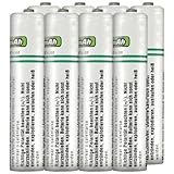 IGO AC05101-0001 RECHARGEABLE ALKALINE BATTERIES (AAA, 8 PK)
