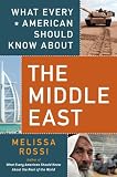 What every American should know about the Middle East
