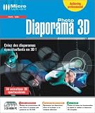 Diaporama photo 3D