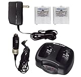 Desktop Charger, Batteries, Adapter
