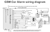 CAR ALARM WIRING DIAGRAMS,COLOR AND INSTALL DIRECTIONS FOR ALL MAKES AND MODELS ON CD