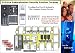 Wireless Home Security Alarm System