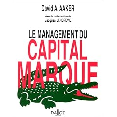 Le management du capital-marque