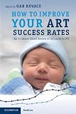 How to Improve your ART Success Rates: An Evidence-Based Review of Adjuncts to IVF