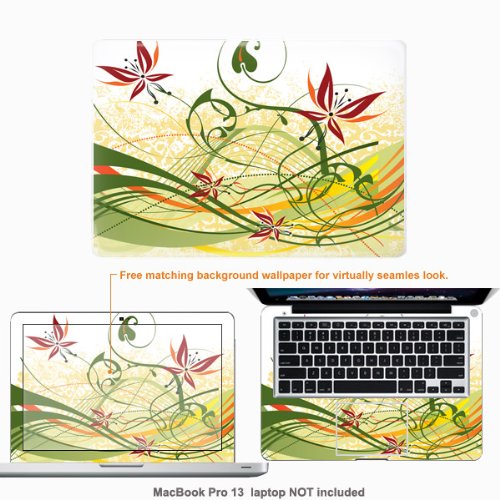 hd wallpapers for macbook. dresses hd wallpapers for