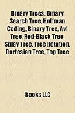 Binary Trees; Binary Search Tree, Huffman Coding, Binary Tree, Avl Tree, Red-Black Tree, Splay Tree, Tree Rotation, Cartesian Tree, Top Tree-