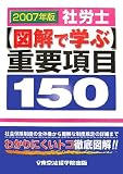 �ИJ�m �}���Ŋw�ԏd�v����150�q2007�N�Łr (License books)