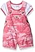 Carhartt Baby Girls' Sets, Pink Camo, 18M
