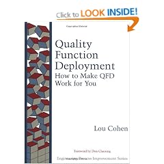 Quality Function Deployment: How to Make QFD Work for You