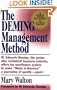 Deming management method