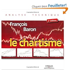 Le chartisme : M�thodes et strat�gies pour gagner en Bourse
