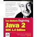 Java Development Road