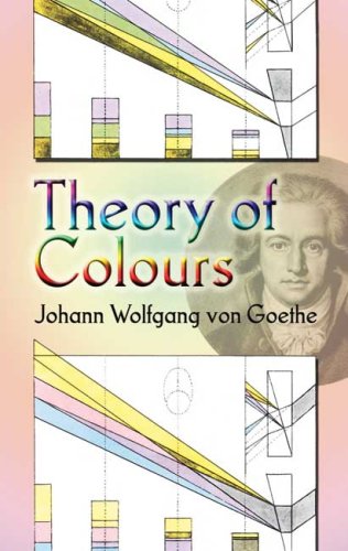 Books: Theory of Colours