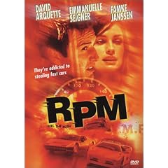 R.P.M.