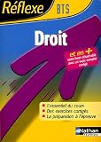 Reflexe : Droit - BTS
