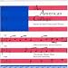 Search : An American Collage: Music For Solo Voice And Chorus