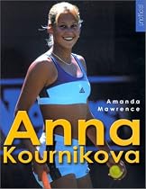 Anna Kournikova