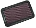 33-2041-1 K&N High Performance Air Filter