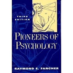 Pioneers of Psychology