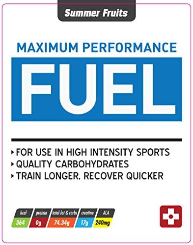 Rated Vitamins Max Performance Fuel, Energy Booster, Performance Enhancer and Workout Recovery Supplement - 1kg