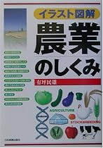イラスト図解 農業のしくみ