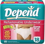 Depend Refastenable Protective Pant, Small/Medium, 18 Count